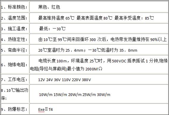 电伴热技术指标