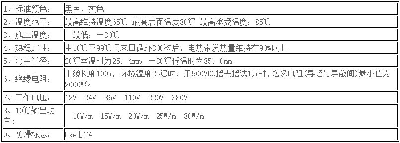 消防电伴热带技术指标