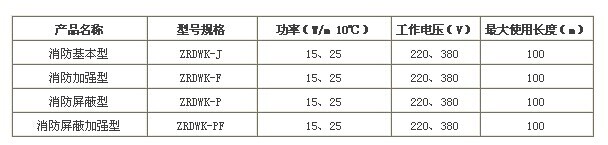 消防电伴热带参数型号解析