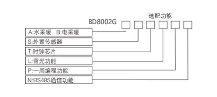 BD8002智能温度控制器参数