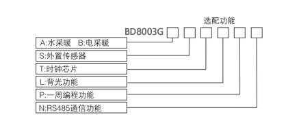 BD8003智能电地暖温控器