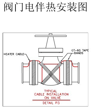 阀门电伴热带安装
